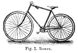 Fig. 2. Rower (6 KB)
