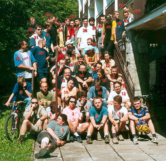 Grupowe zdjęcie uczestników III zlotu pl.rec.rowery Wisła 2000 (110 KB)